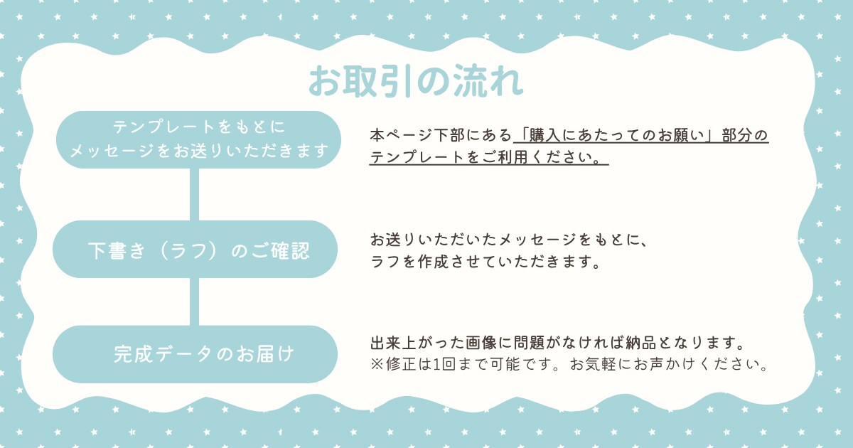 SNSの目隠しにも！お子さんをキャラクター化します お子さんの性格などをもとに、ゆるくかわいいアイコン作ります♪ イメージ2