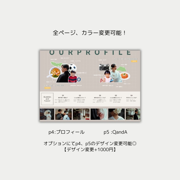 雑誌POPEYE風プロフィールブックが作れます 【Canva対応】結婚式プロフィールブック雑誌風テンプレート イメージ6
