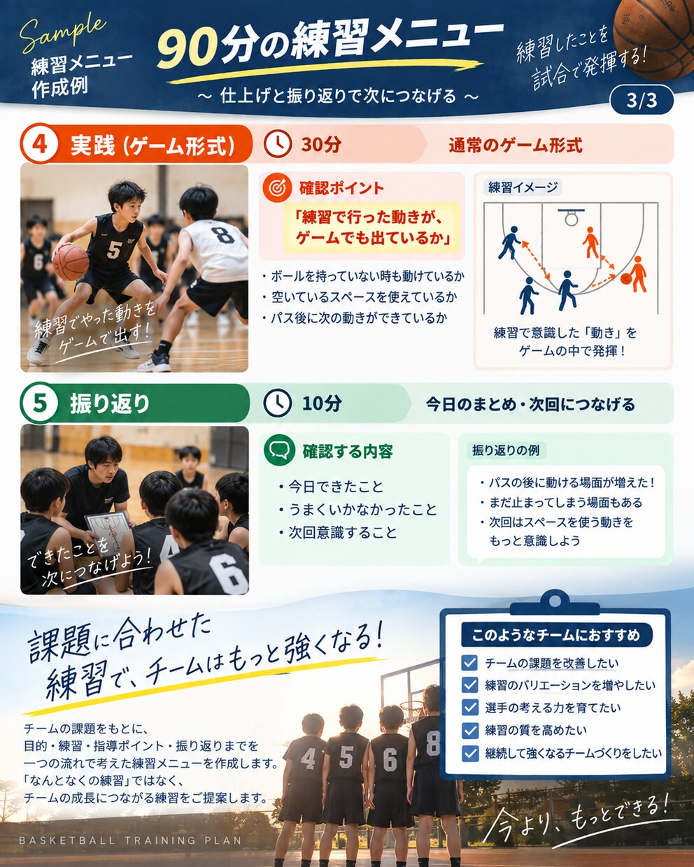 スポーツ指導者向け目的別練習メニューを作成します 「競技・年齢・課題に合わせて個別に作成します」 イメージ3