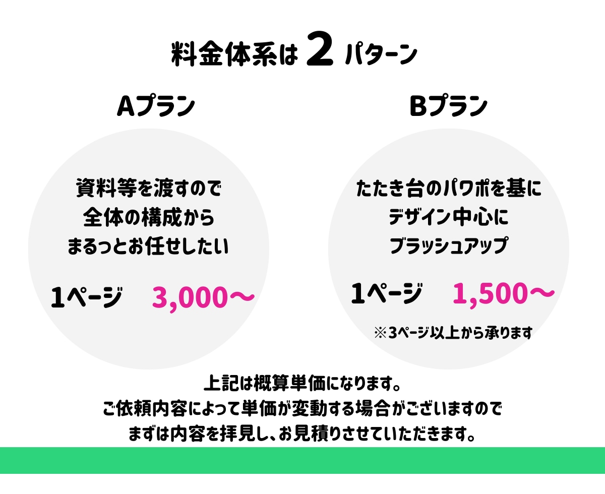 パワーポイントでの資料作成代行します 分かりやすく伝わる資料作成お手伝いいたします！ イメージ2