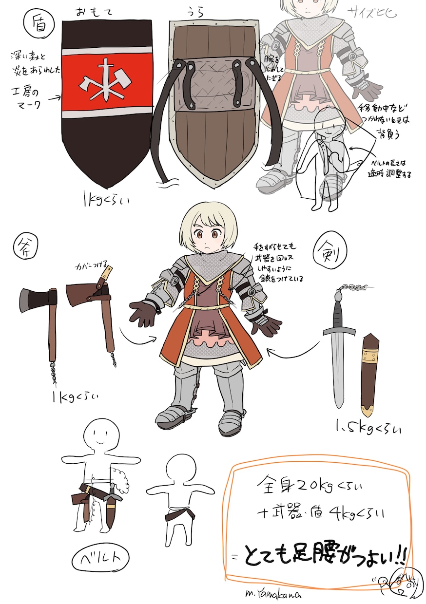 ファンタジーなキャラクターをデザインします 広告・漫画・ゲーム等で使用できるキャラデザをします イメージ5