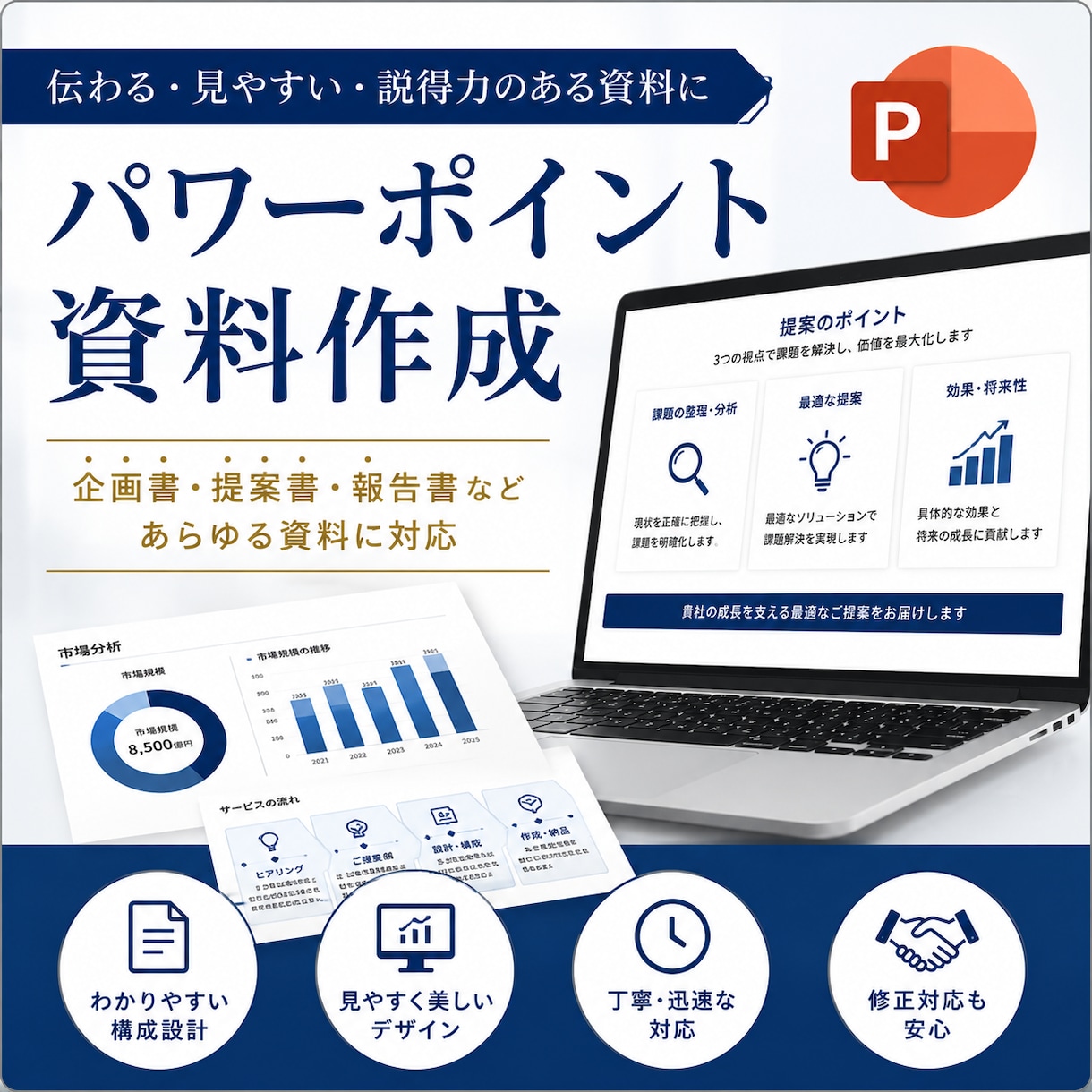会社上層部やお客様向けプレゼン資料を作成します 会社上層部や上司、お客様が納得するプレゼン資料を作ります！ イメージ1