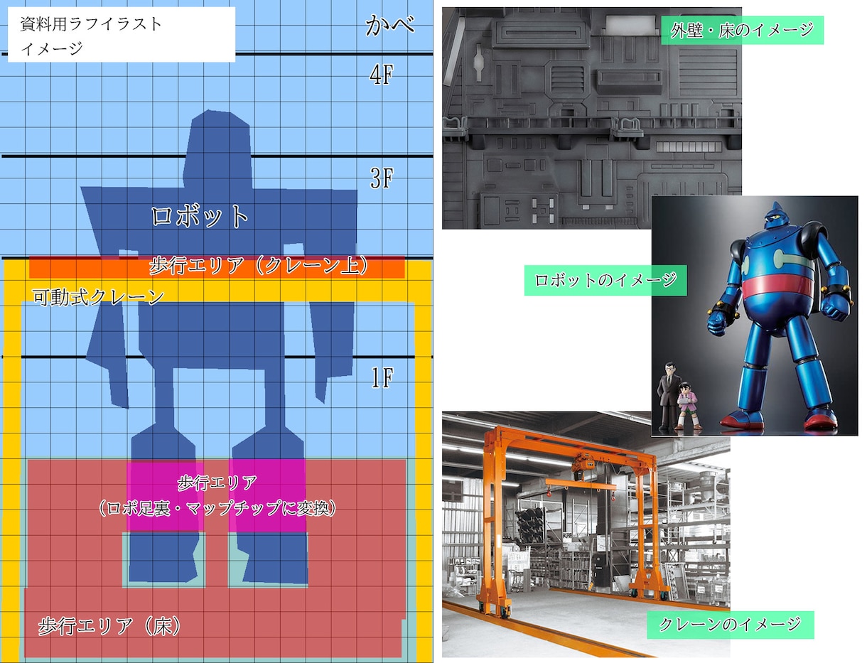 歩ける一枚絵。2Dゲームマップ作ります マップチップだけでは絶対に表現できないオリジナリティを保証！ イメージ7
