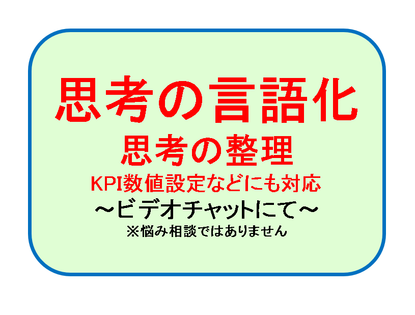 思考の言語化、思考のクリア化をいたします 悩み相談　ではありません。　思考の言語化です。 イメージ1