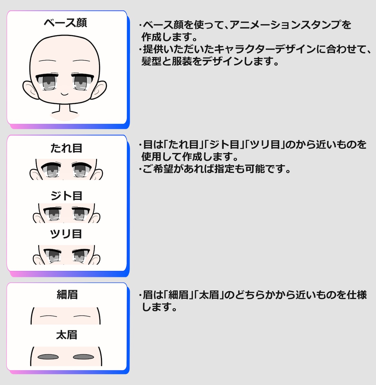 1個500円～！アニメーションスタンプを作ります 10種から納品！YouTube・Twitchなどに！！ イメージ2