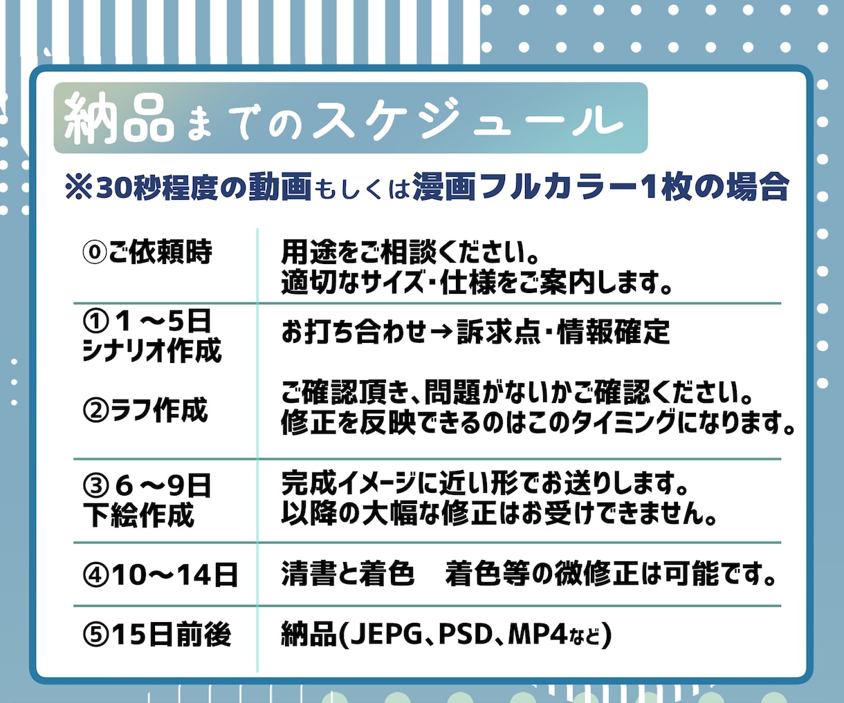 動画も可／YouTube等LP広告漫画制作 します １コマ1,500～★ストーリー丸投げOK！印刷用もSNS用も イメージ2