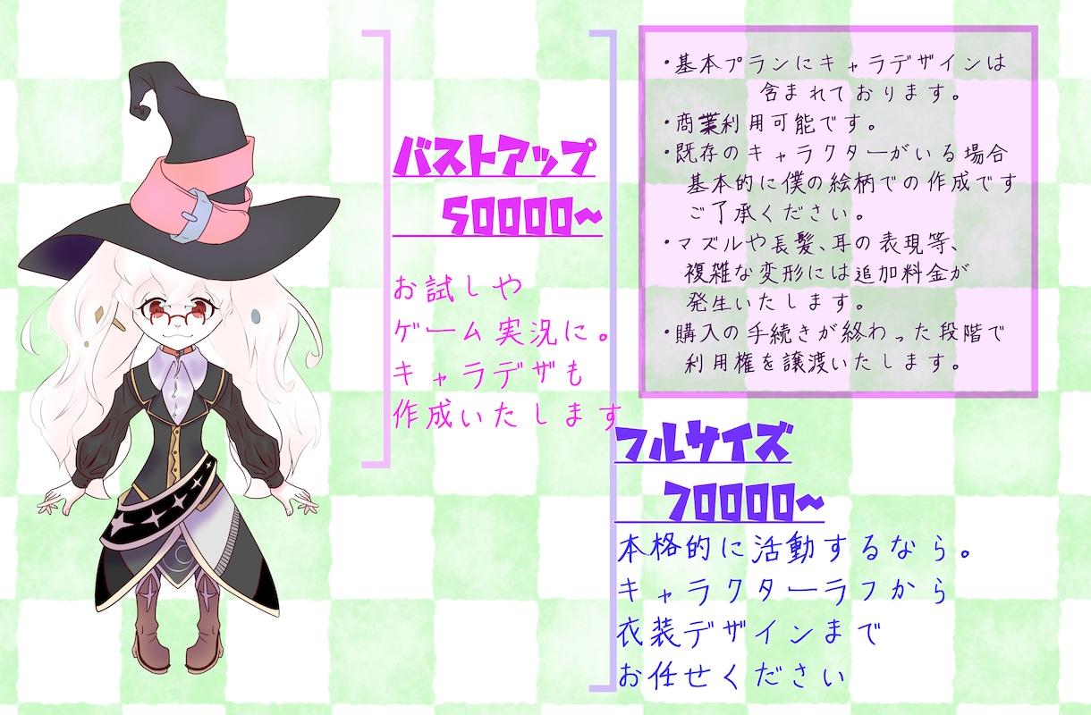 ケモVイラスト、モデリング作成します ケモVデビューのお手伝い。現在モニター募集中！ イメージ2