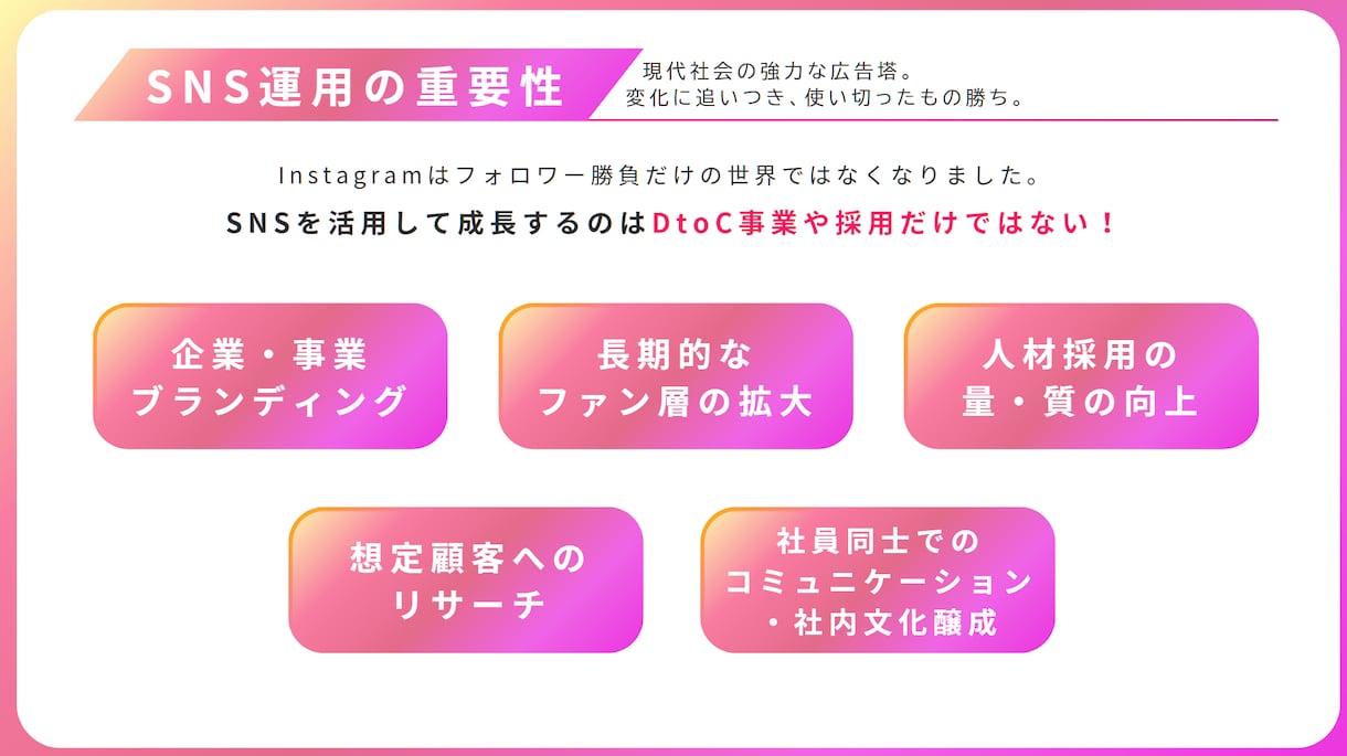 SNSマーケターが、あなたの想いをカタチにします SNSマーケター歴5年！”Creative×Logical” イメージ2