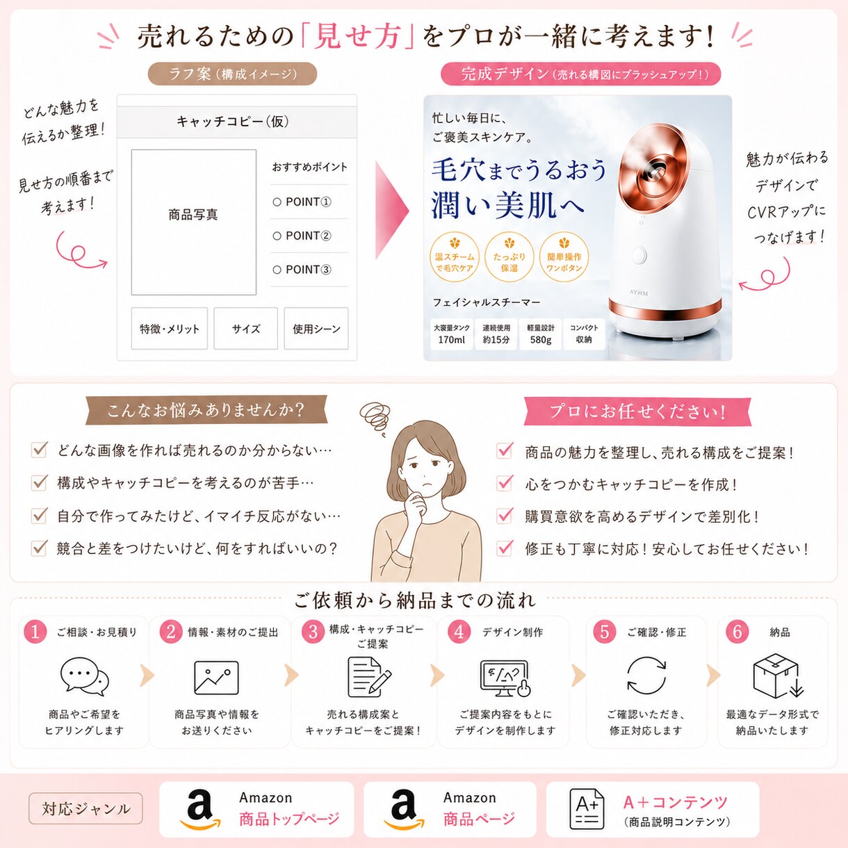 Amazon商品画像・A+の作成を代行します 現役ECショップの画像制作者が売れる商品ページを作ります イメージ3
