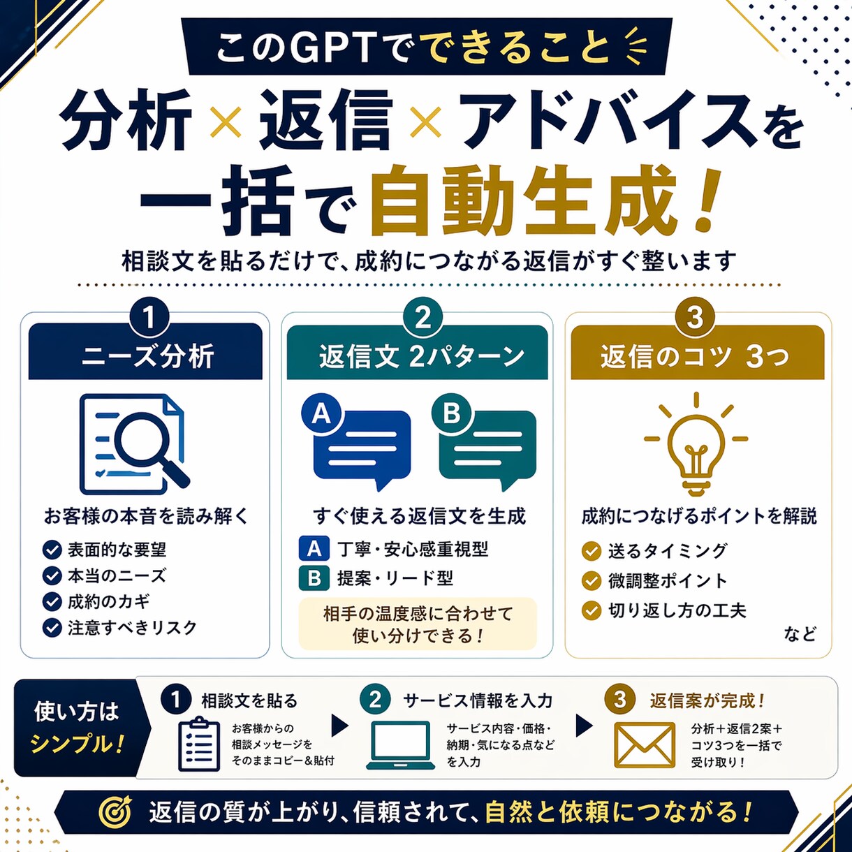 見積もり相談返信で成約率を高めます 相談文を貼るだけで依頼につながる返信へ イメージ2