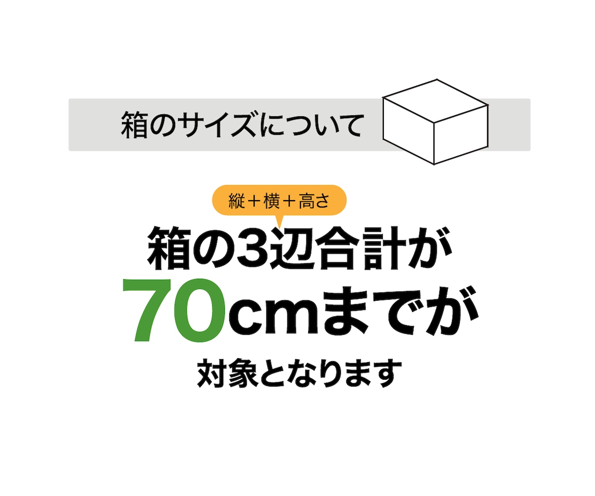 色違いやサイズ違いのパッケージデザインします ガジェット・家電・インテリア雑貨に対応／バリエーション4箱 イメージ4
