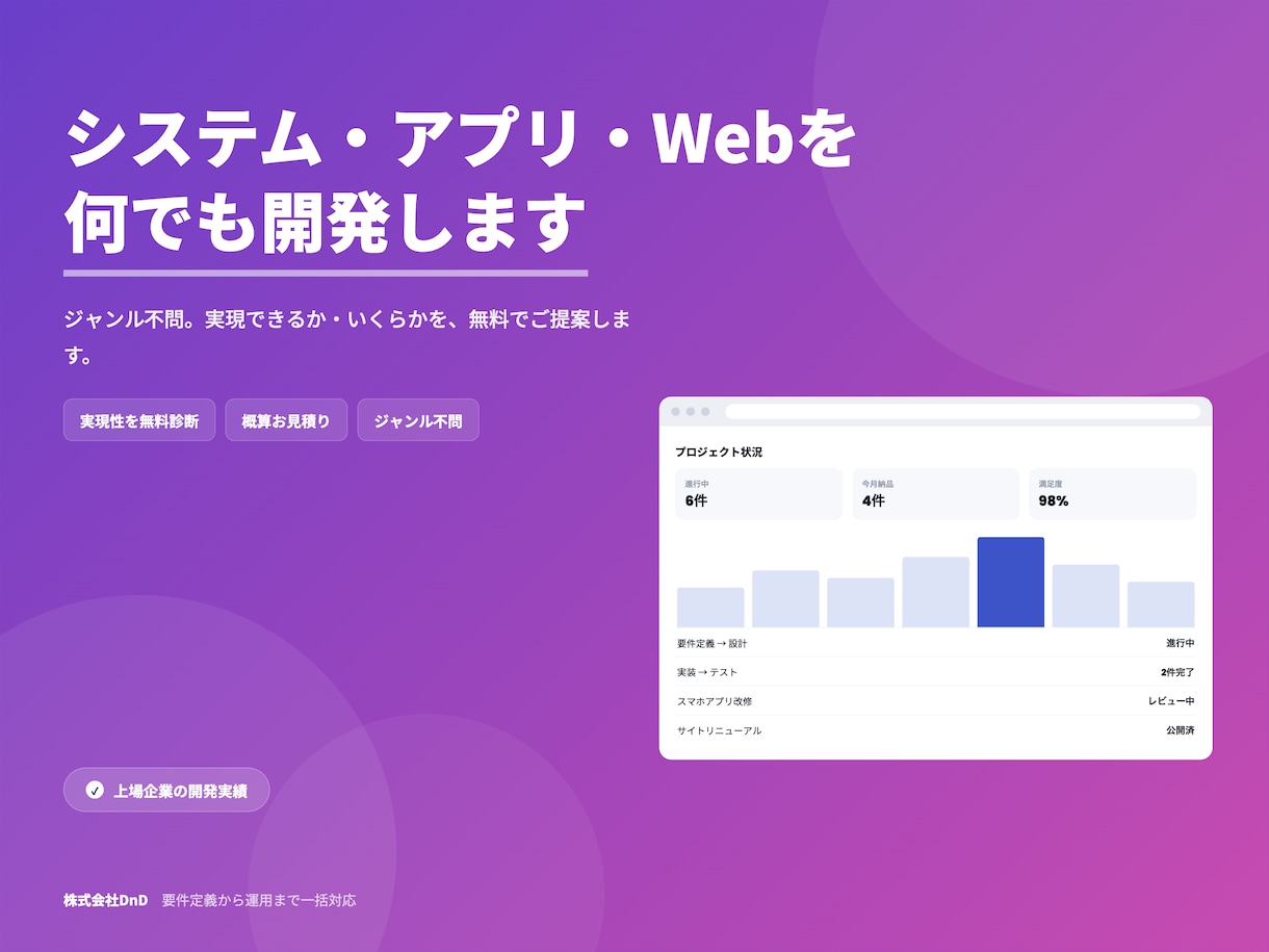 システム・アプリ・Webを何でも開発します ジャンル不問。やりたいことを上場企業実績の体制で形にします イメージ1