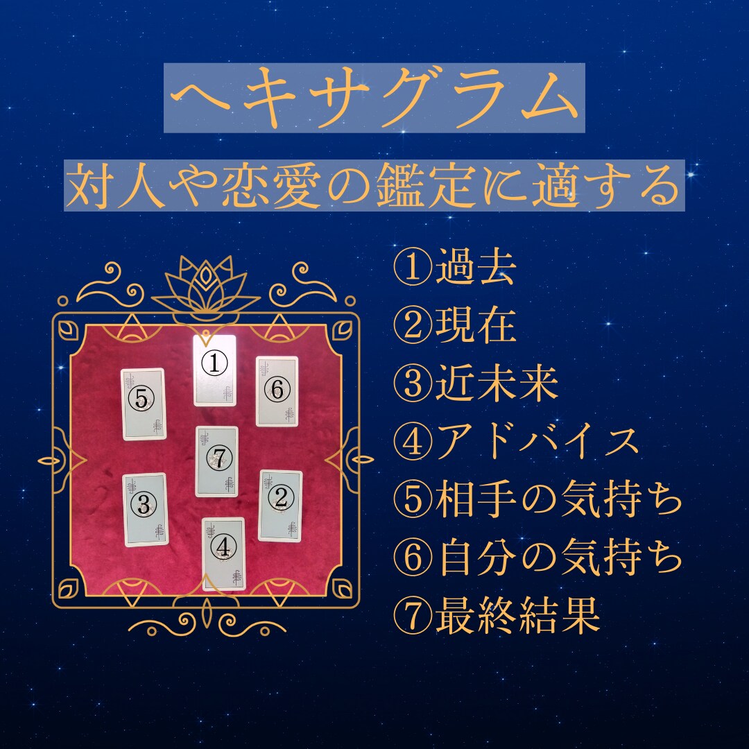 具体お悩み鑑定付き！お子様の取扱説明書作成します お子様への理解が深まり、肩の力を抜いて寄り添えるように！ イメージ3