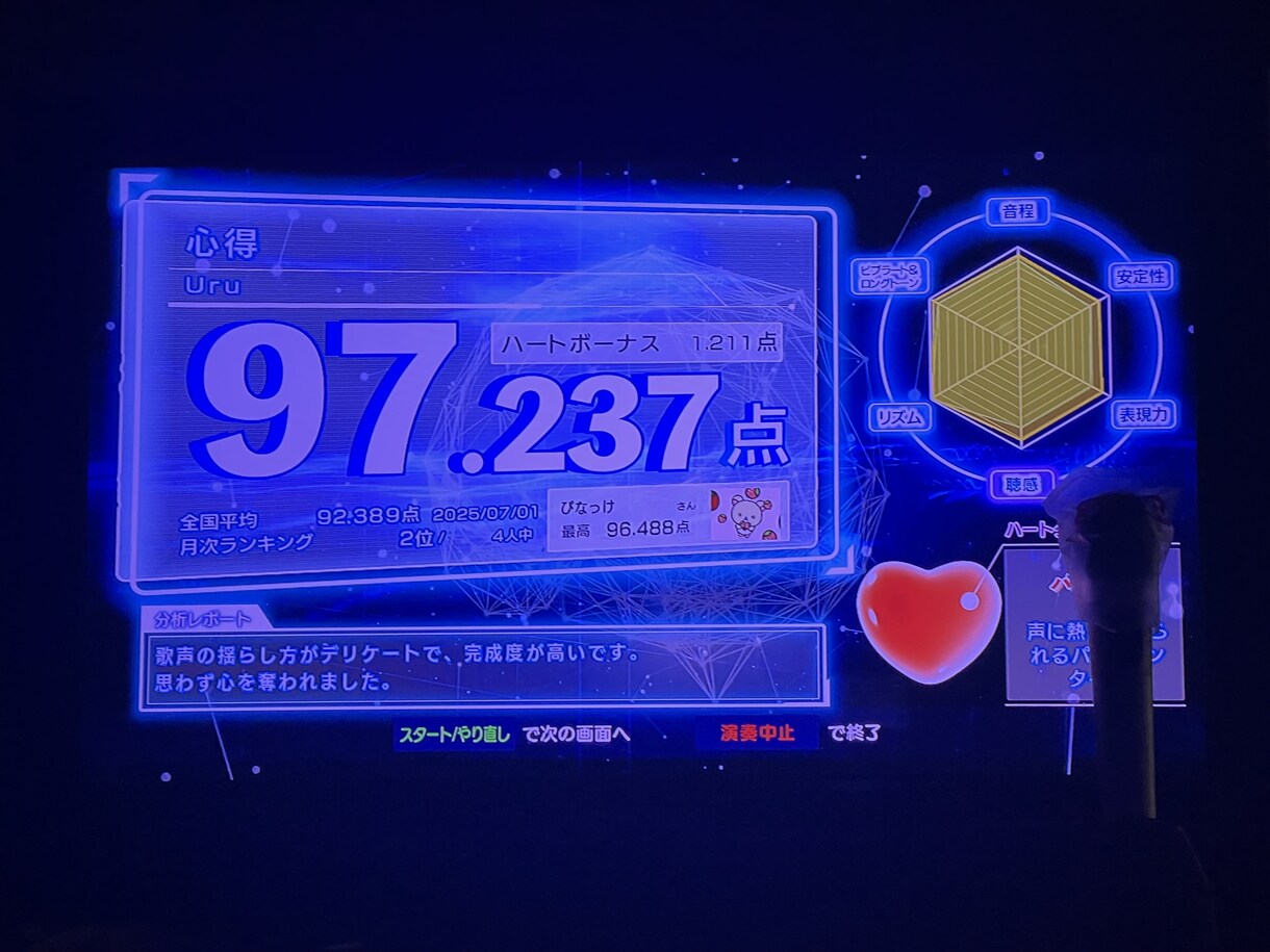 初心者向けのカラオケレッスンします ちょっとだけいつもより上手く歌えたら、そんなあなたにぜひ！ イメージ2