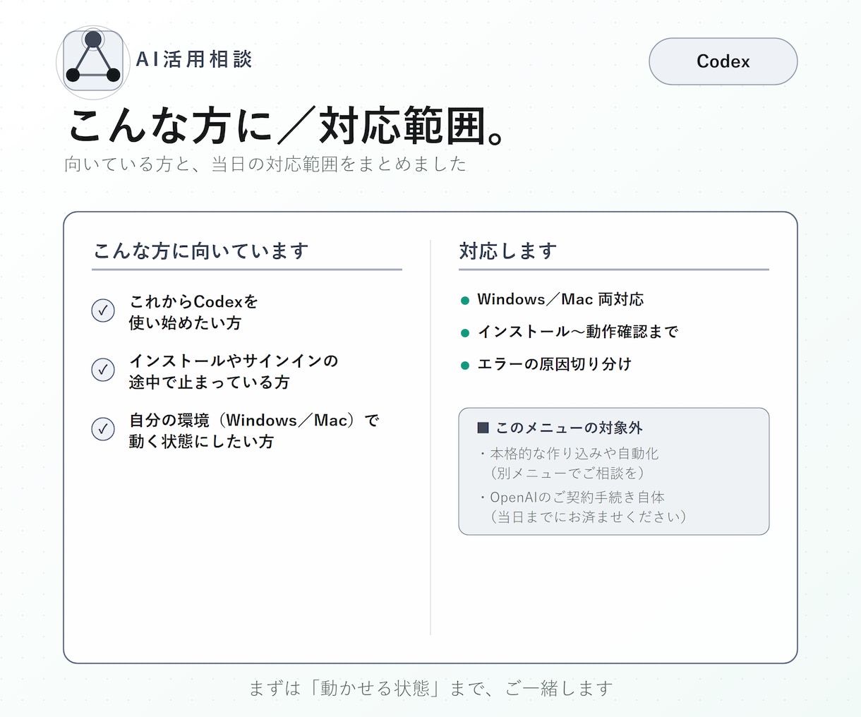 OpenAI Codexの初期設定を一緒にします ChatGPT連携から動作確認まで一緒に イメージ4