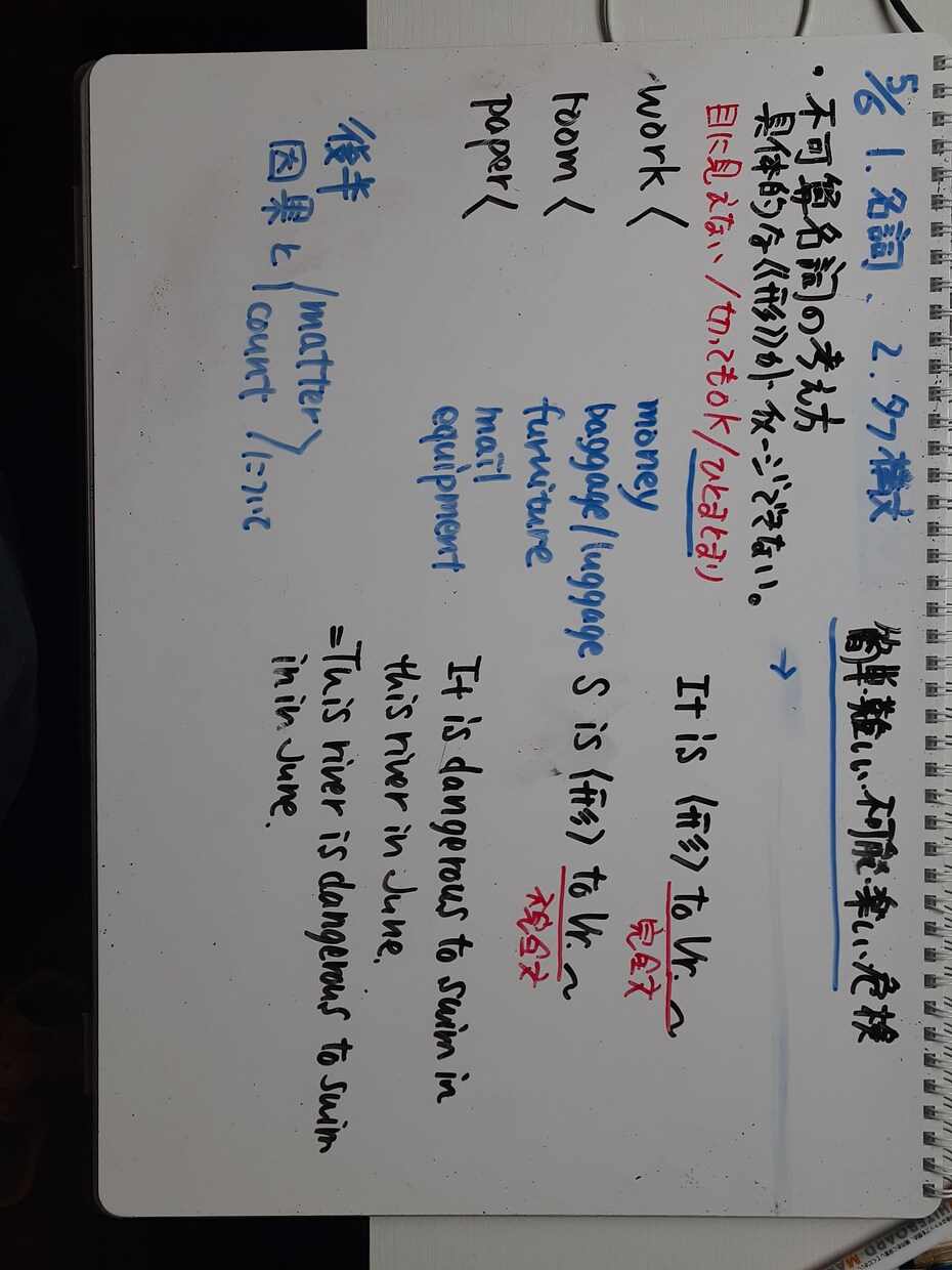 基礎から大学受験を目指します オンラインでもアナログ，対話形式をモットーに指導 イメージ2