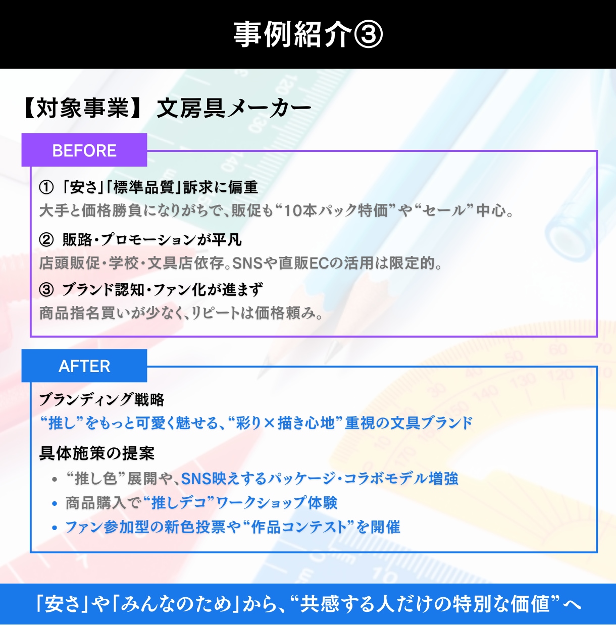 市場で勝てるブランド戦略とペルソナ設計します 市場分析から勝ち筋まで設計します イメージ9
