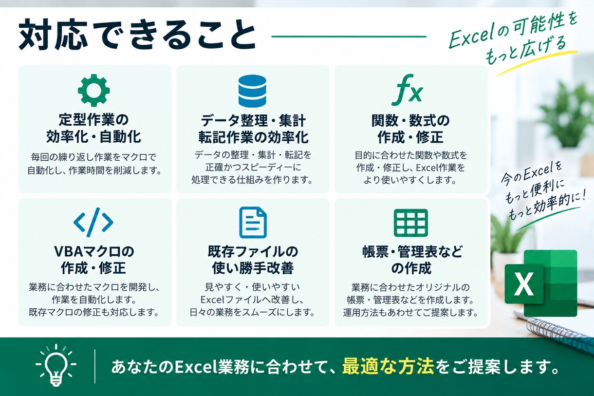 Excelの面倒な定型作業を効率化・自動化します 何を自動化できるかわからなくてもご相談OK イメージ3