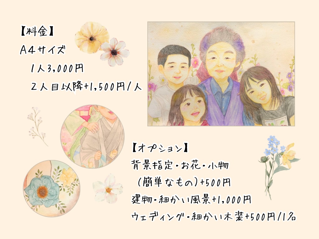 手描き水彩で描く、やさしい家族似顔絵を作成します 家族の思い出を残したい方や、贈り物におすすめの似顔絵【A4】 イメージ5
