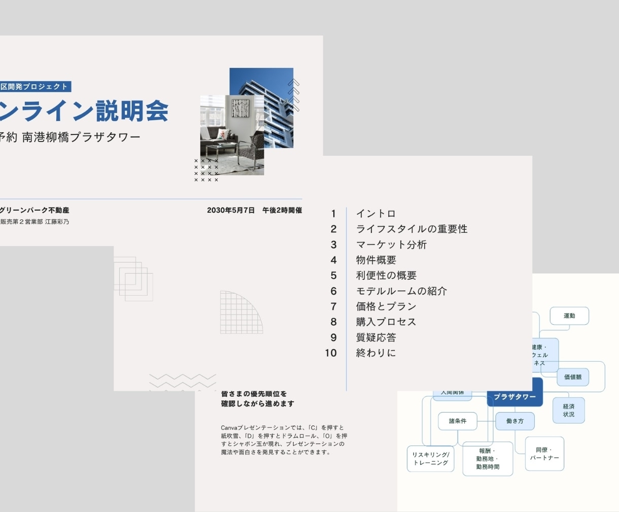 法人向け用のプレゼント資料を作成致します ビジネスで他社に差を付けるプロのパワーポイント資料 イメージ7