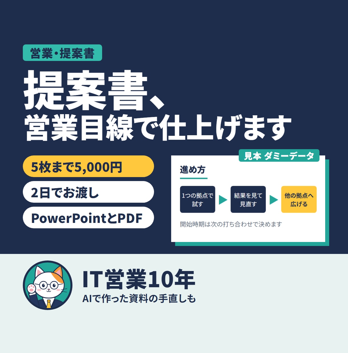 営業資料・提案書をAI×営業目線で作ります IT営業10年の管理職が、AIを人の目で仕上げます イメージ1