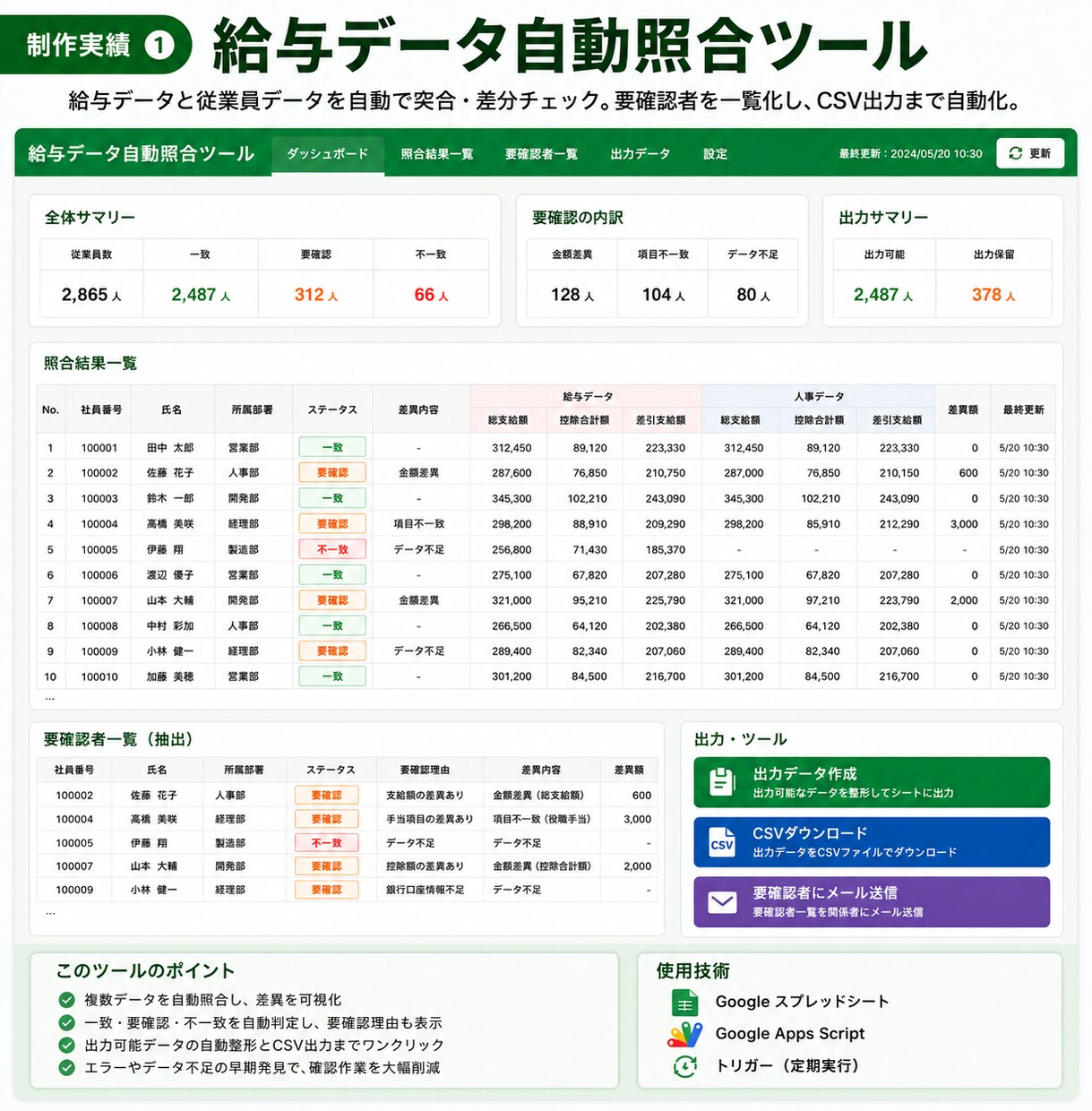 人事労務の業務をGASで自動化します 労務経験者のAIエンジニアが手作業を減らします イメージ4