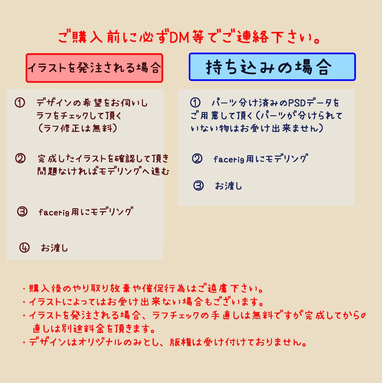 Facerig対応Live2Dモデル制作します psd持ち込みからイラスト制作までカバー イメージ3