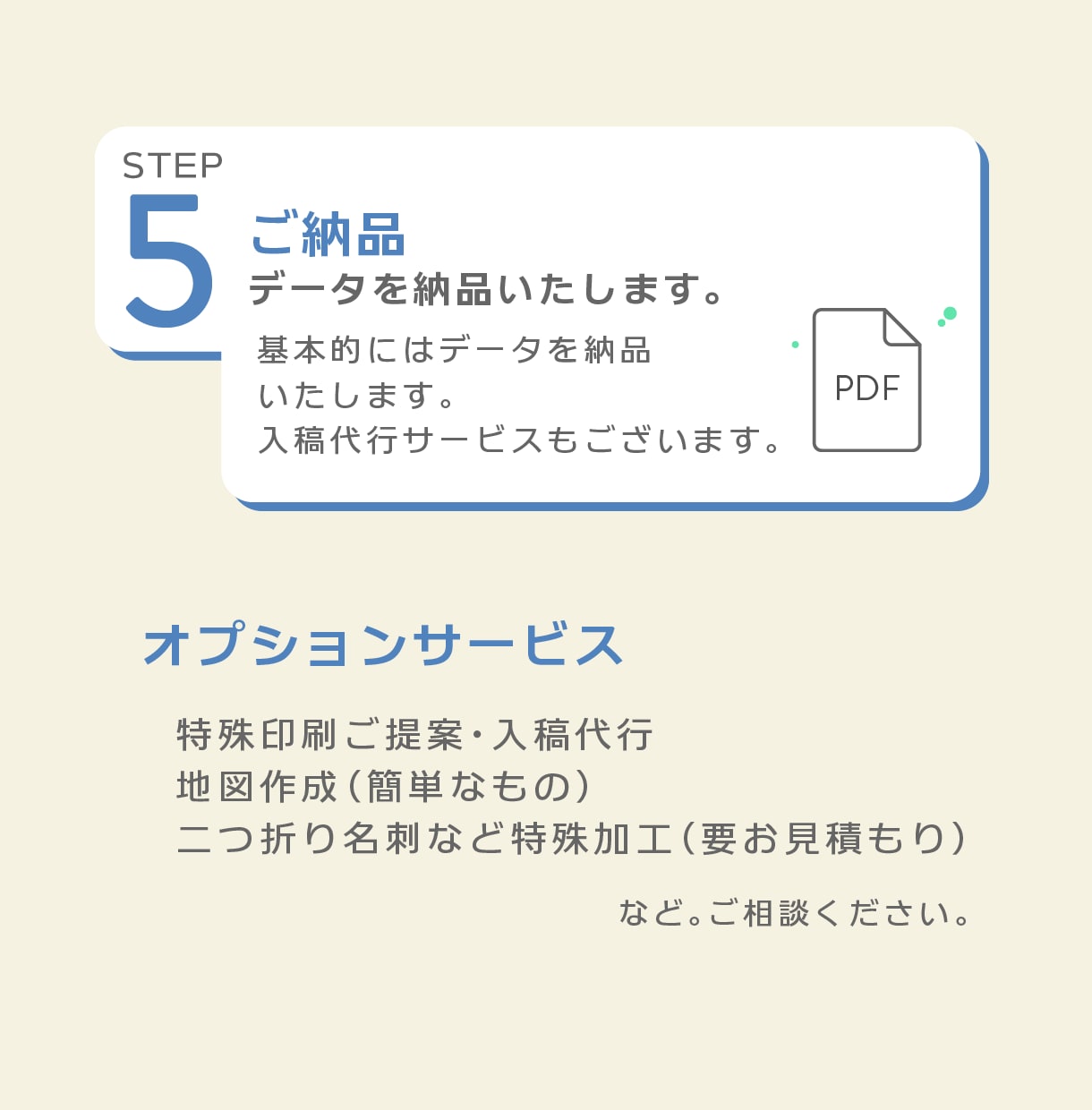 ファンを増やす！ショップカード・名刺作成します 3名様限定！あなたの「らしさ」をいかしたデザインお作りします イメージ4