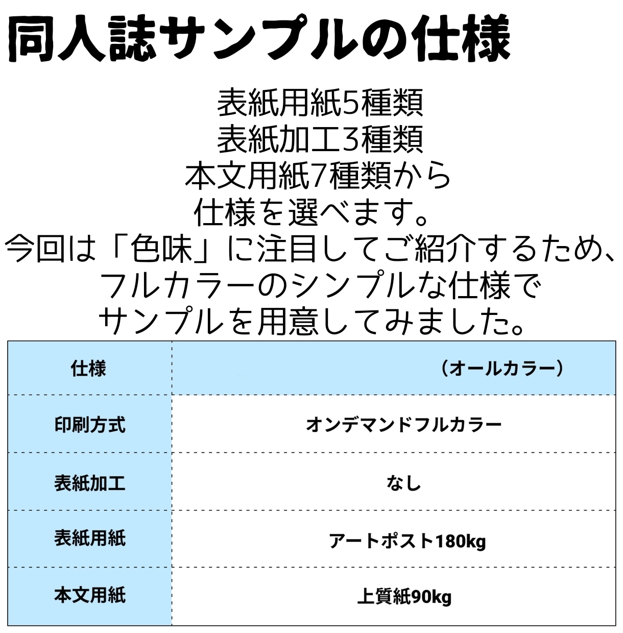 あなたの漫画データ、イラスト！本、同人誌にします １冊～可能！プロフェッショナルな同人誌制・作成サービス！ イメージ2