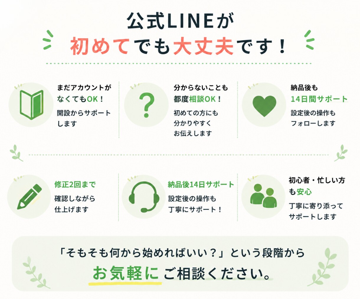 LINE公式アカウントをまるごと構築します 初めてでも安心｜文章・デザイン・導線設計までまとめて対応 イメージ8