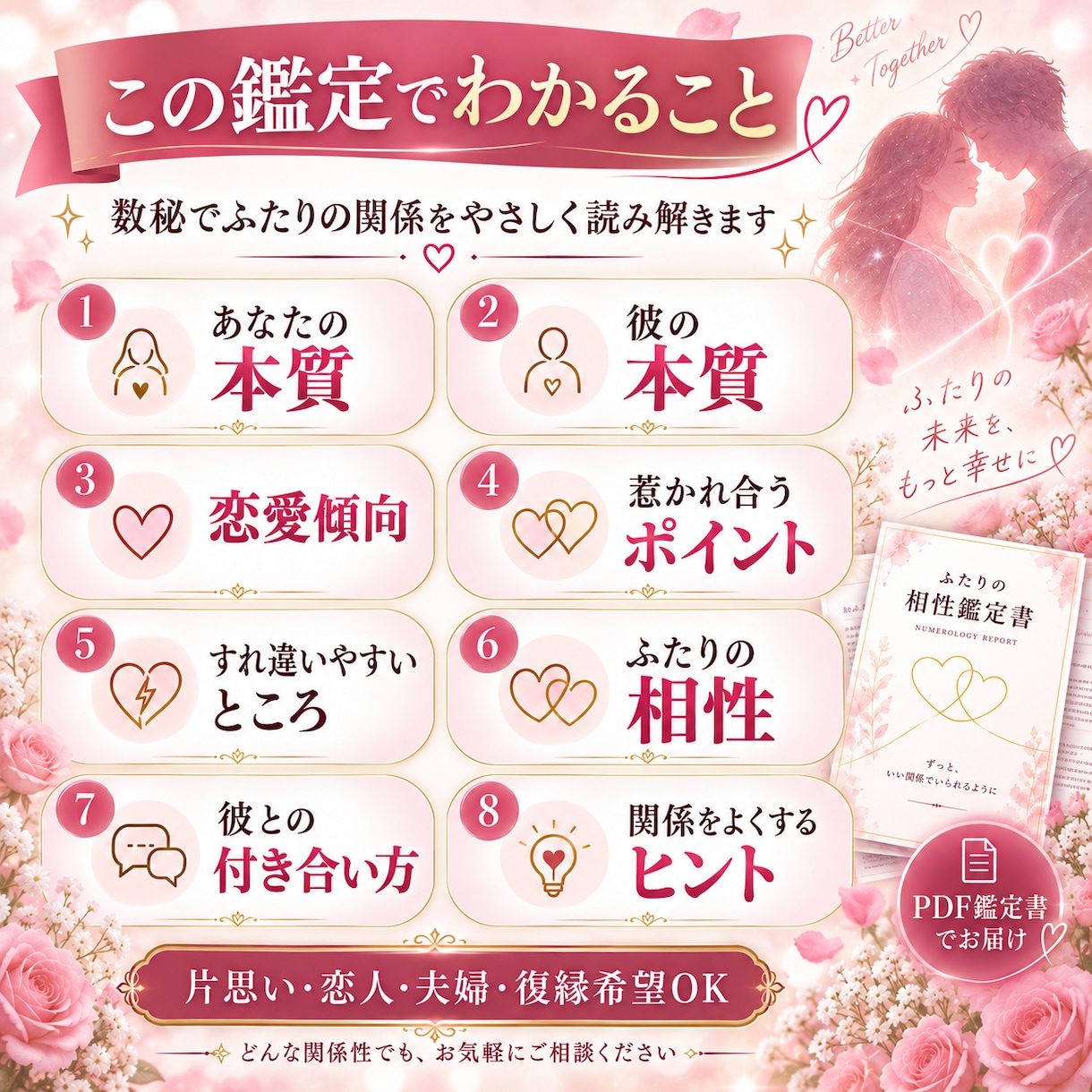 あなたと彼の相性を数秘術で読み解き鑑定書にします “合う・合わない”だけじゃない。ふたりの関係を読み解きます。 イメージ2