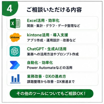 業務改善・DXのお悩みを一緒に整理します Excel・kintone・AIの業務改善相談 イメージ4
