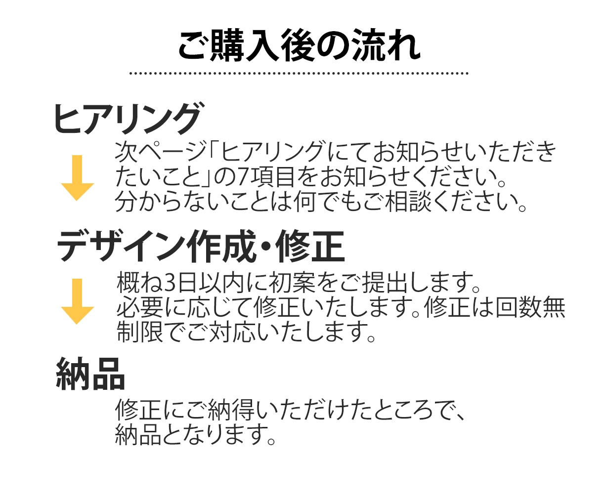記憶にひっかかるデザインをご提供します バナー・ヘッダー・商品画像等、サイズを問わず作成します イメージ3