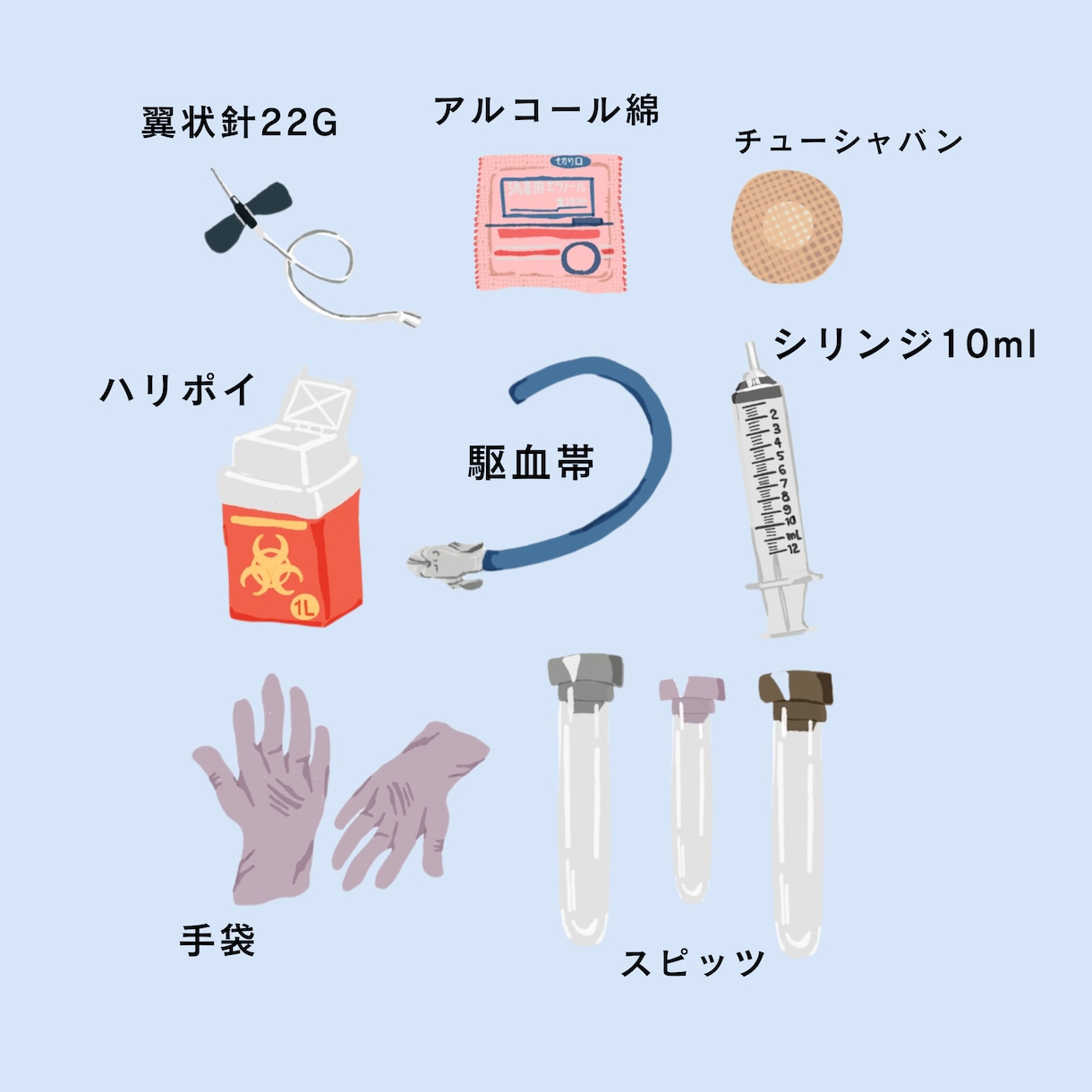 勉強会で使える医療イラスト作成しますます 勉強会資料・スライドにそのまま使える｜背景透過PNG納品 イメージ3