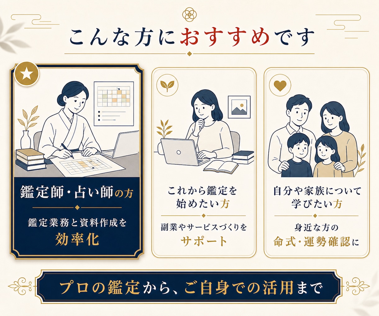 算命学トリセツ命式表・鑑定書を自動生成します 見やすいデザインと簡単操作で大運から日運まで算出！ イメージ6