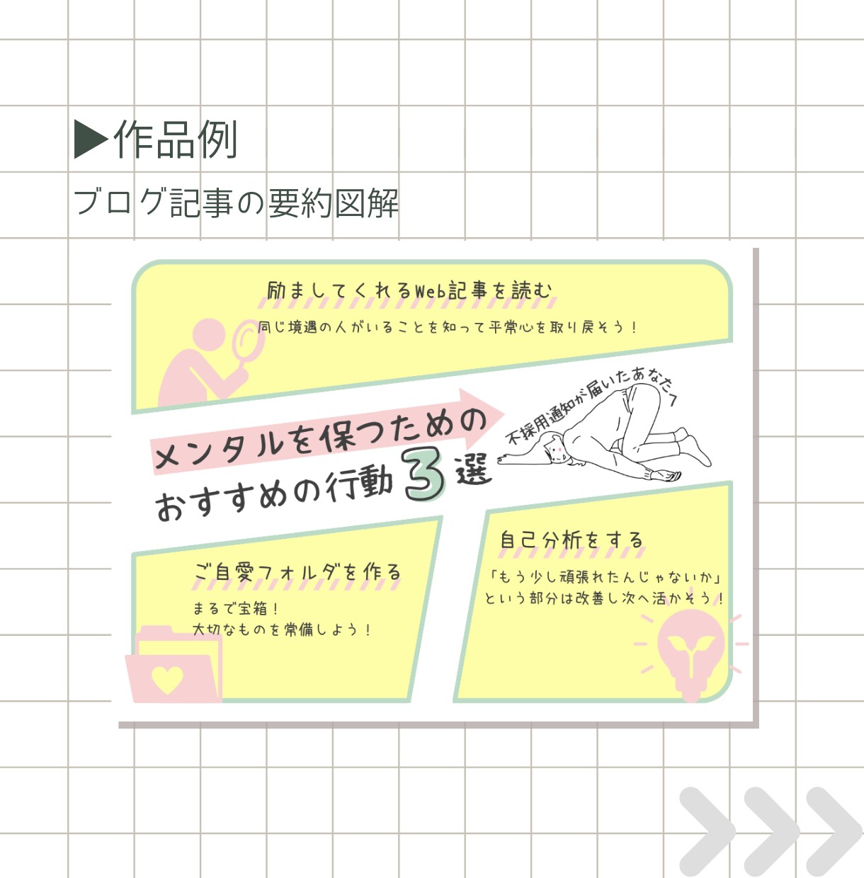 文章をもっと分かりやすく【図解】お作りします くすみカラーを使った“伝わる”デザインが得意です♩ イメージ6