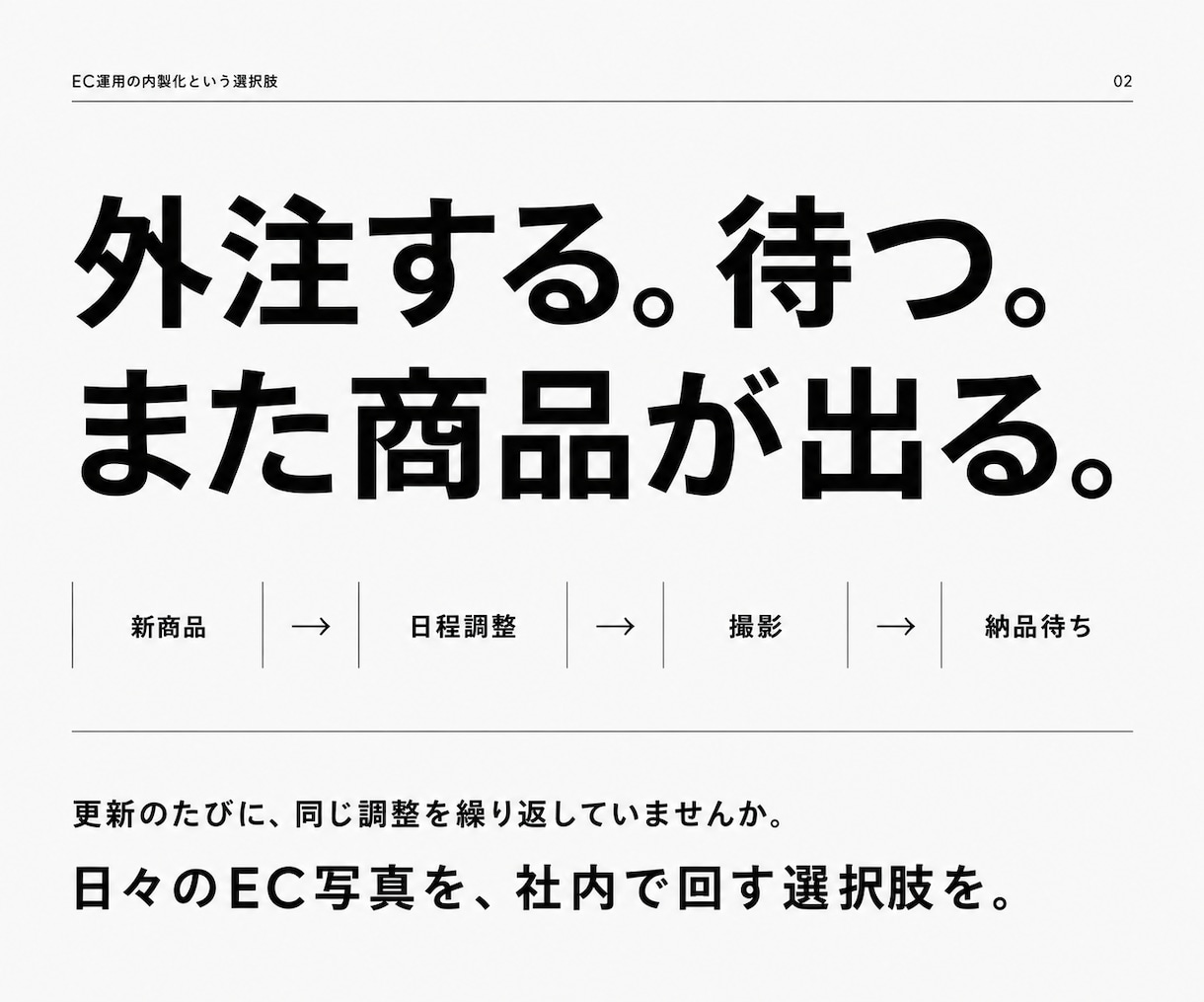 法人のEC商品写真を診断し改善策を提案します 次の商品から、自分たちで撮れる会社へ。買い切り写真診断 イメージ2