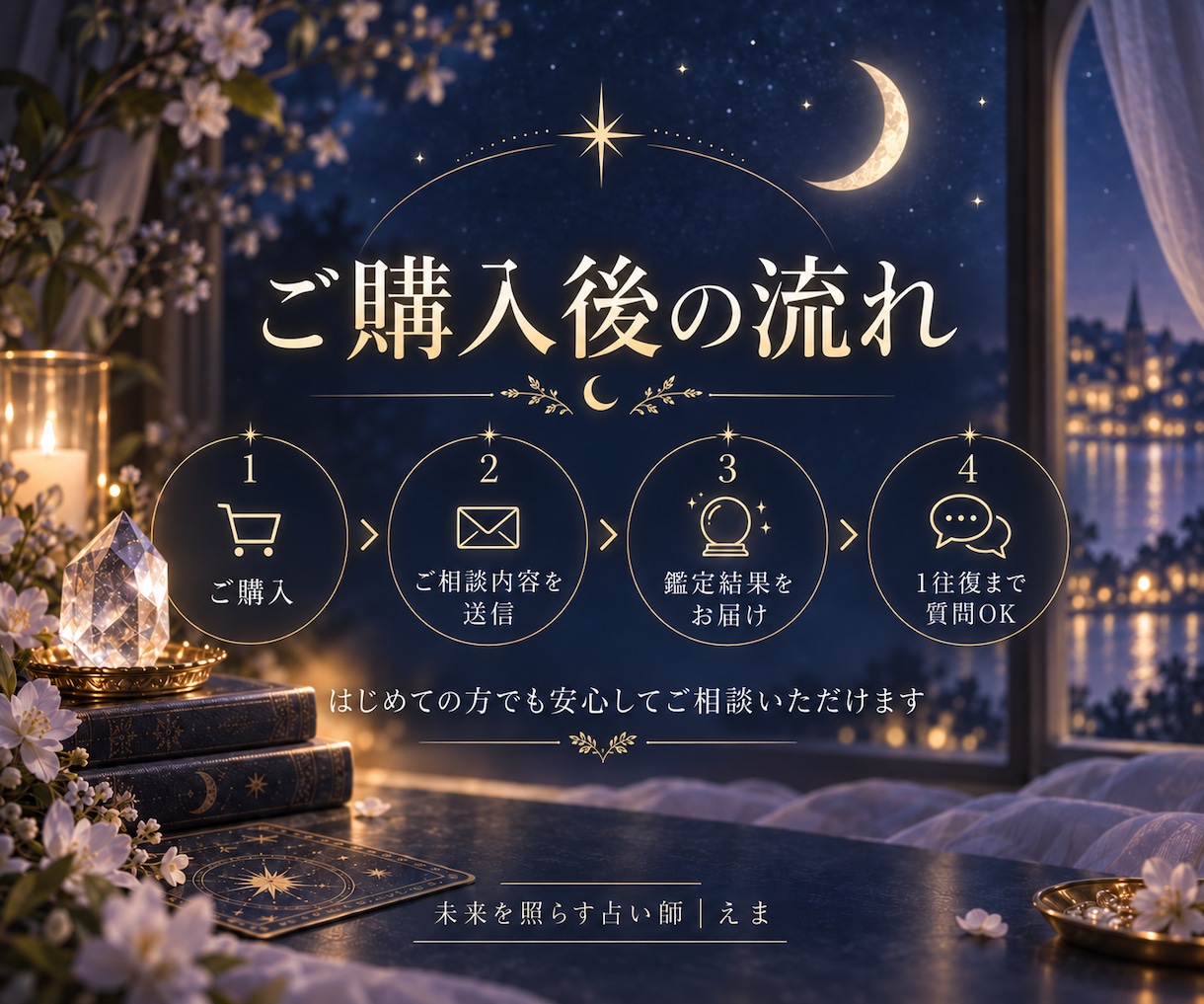 金運・財運とこれからのお金の流れを鑑定します 今は攻める？守る？お金が動く時期を見極めます イメージ6