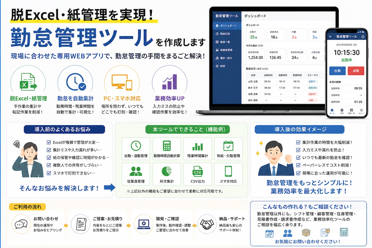 現場専用の勤怠管理WEBアプリ作成します 現場運用に合わせて使いやすく改善 イメージ1