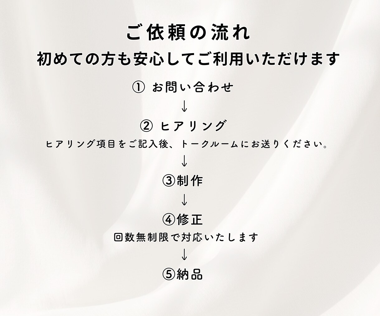 女性向けLINEリッチメニュー制作します 丁寧なヒアリングで思わずタップされるデザインに イメージ8