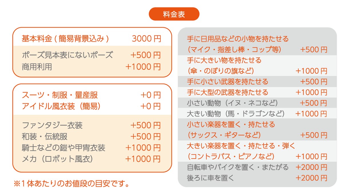 商用可！オリジナルキャラクター立ち絵を描きます SNSアイコン、商品説明、動画、グッズなどに！背景つきです イメージ5