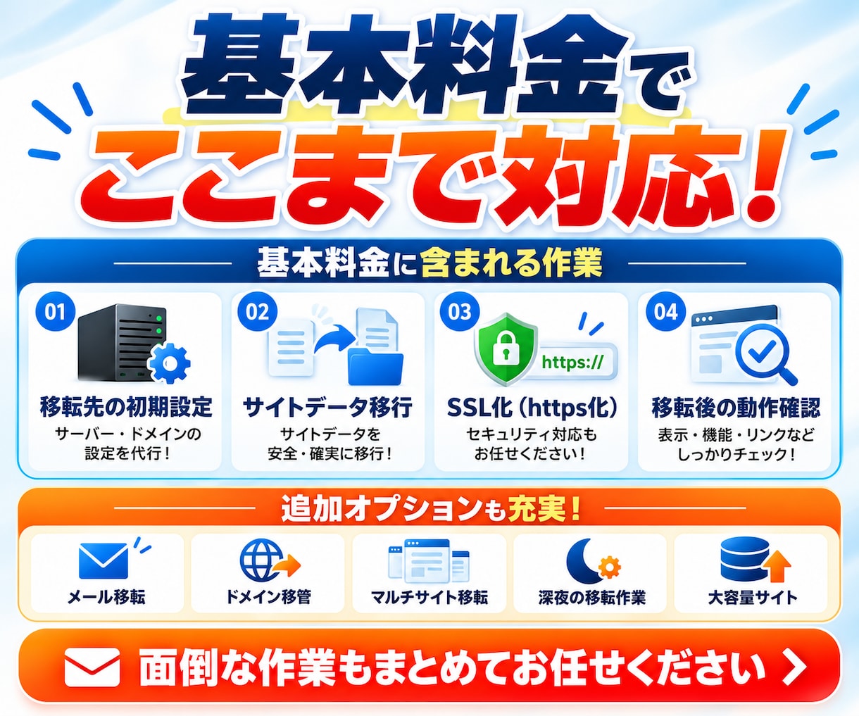Wordpressのサーバー移転・引越し代行します ほかで断られたワードプレスサイトのご引越しもお任せください！ イメージ8