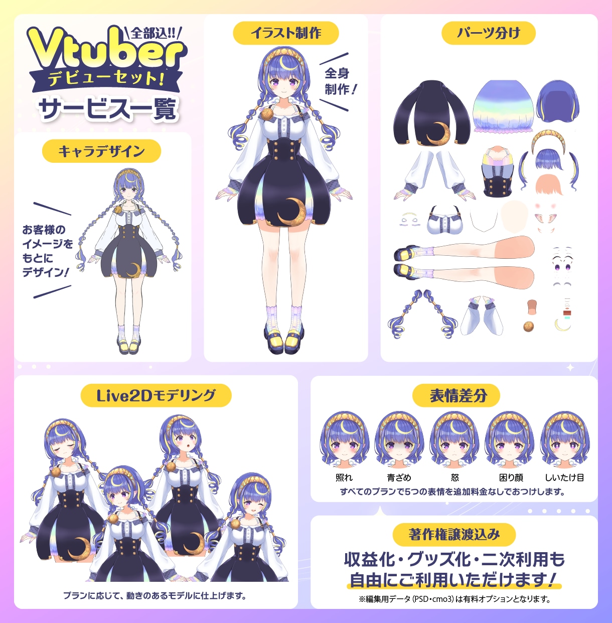 Vtuberデビュー応援!!全工程制作します Live2Dモデル・表情差分込み・収益化＆グッズ化OK!! イメージ2