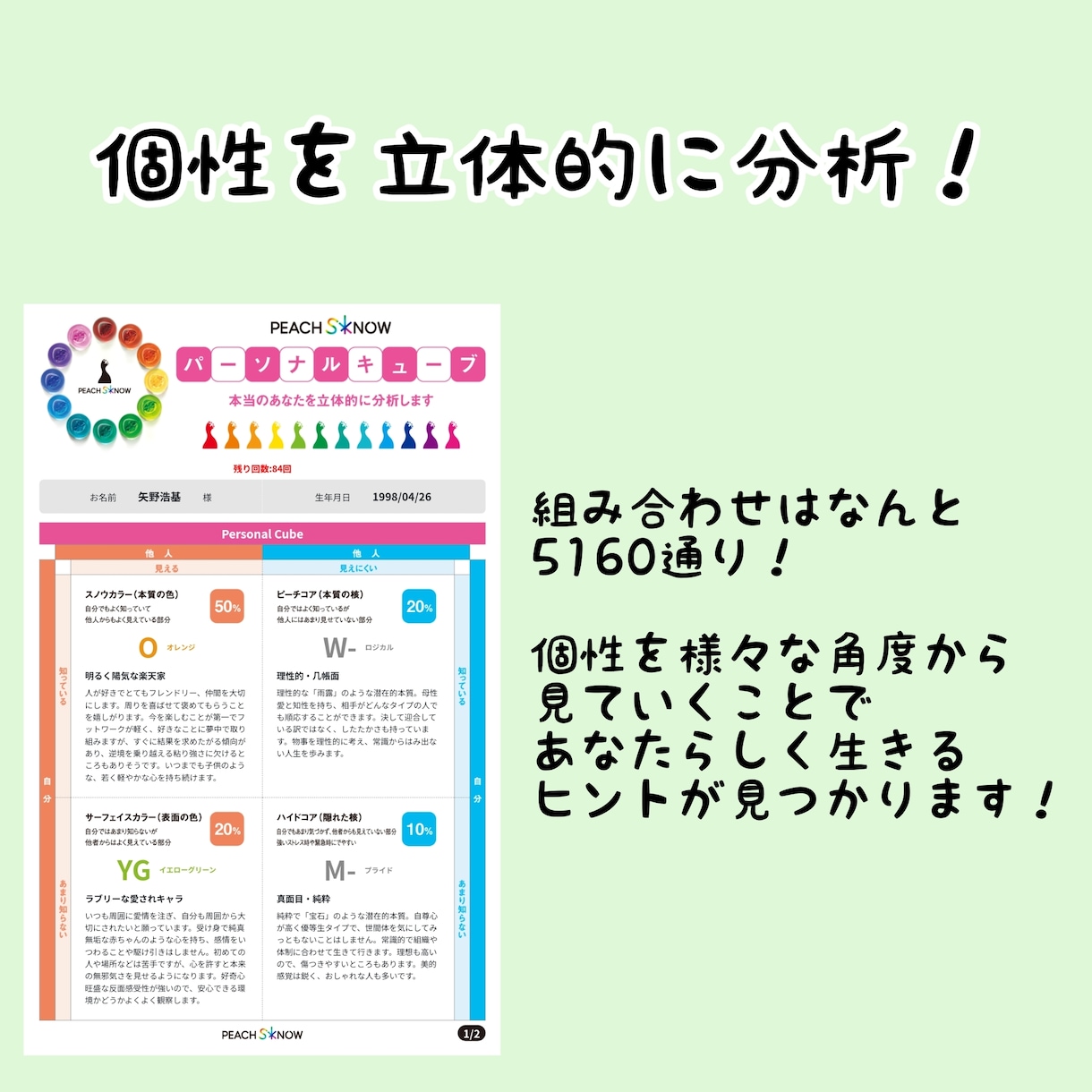生年月日と色を使ってあなたの個性や才能を分析します 5160分の1の個性からあなたの天命を知る イメージ2