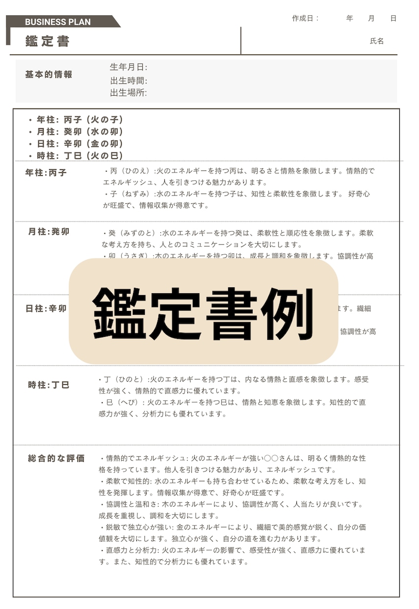 人付き合い占いで導きます 占いで自己理解を深め、人生の可能性を最大限に引きだしましょう イメージ2