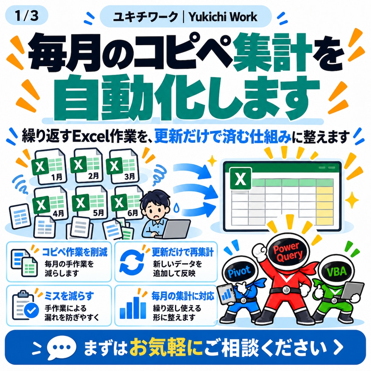 毎月のコピペ集計を自動化します 繰り返すExcel作業を、更新だけで済む仕組みに整えます イメージ1