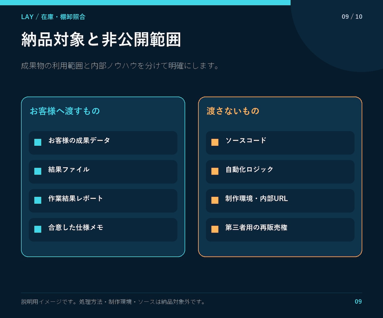在庫データと棚卸結果を照合します 数量差・未登録・要確認を分けて一覧化 イメージ9