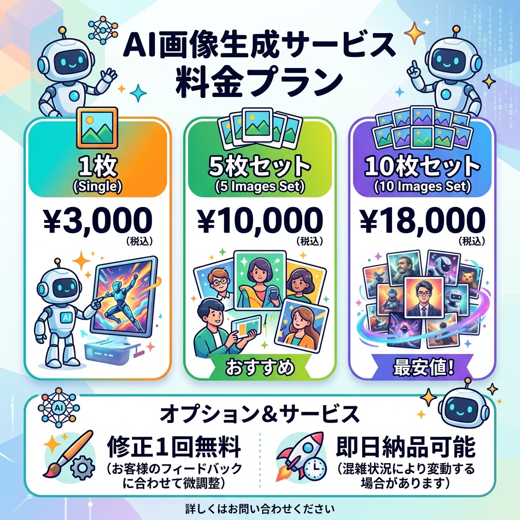 AIでサムネイル・バナー画像を生成します 3,000円〜即日納品！デザイナー不要でプロ品質 イメージ5