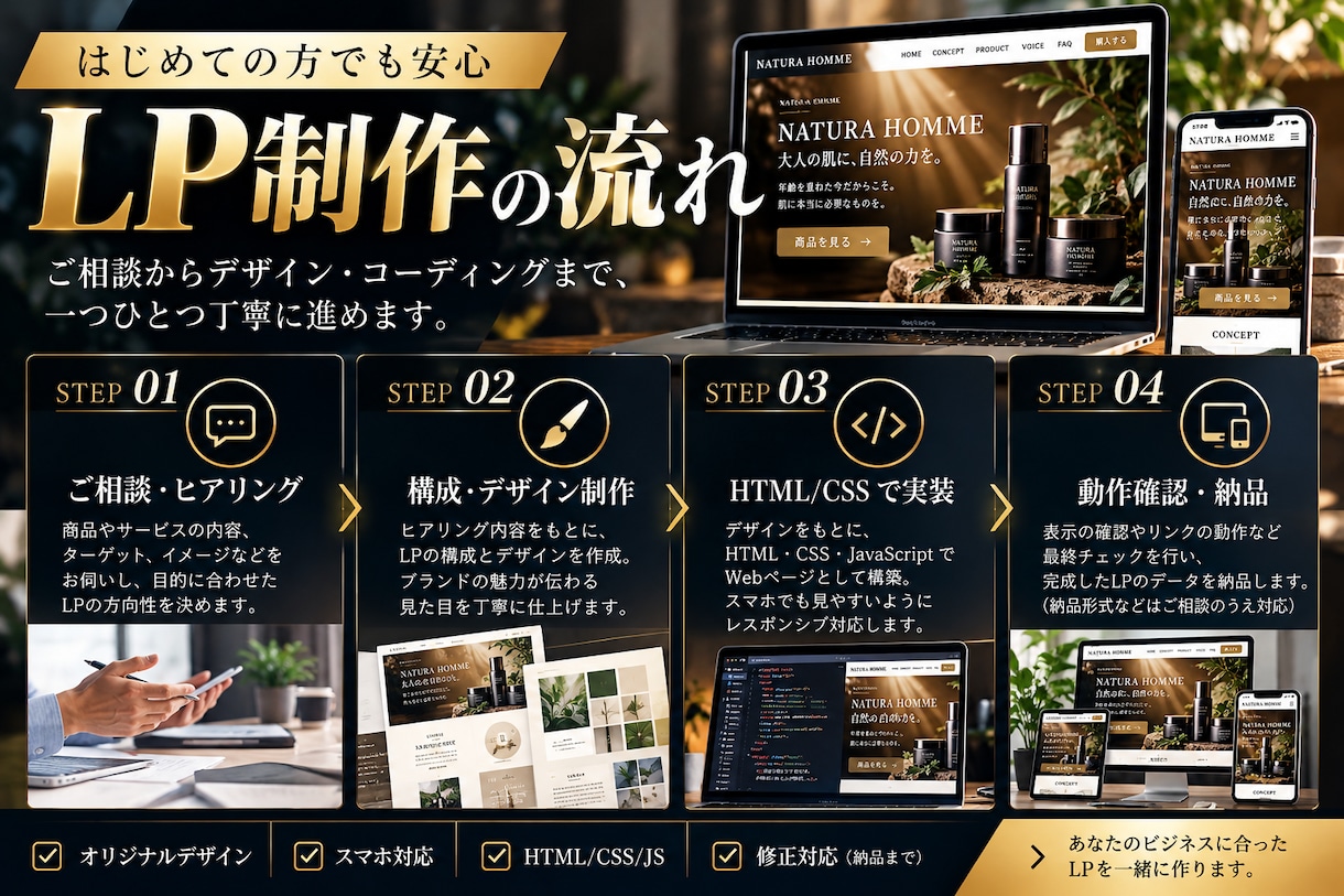 HTMLで動くLPを制作します スマホ対応・デザインから公開用ファイルまで イメージ4