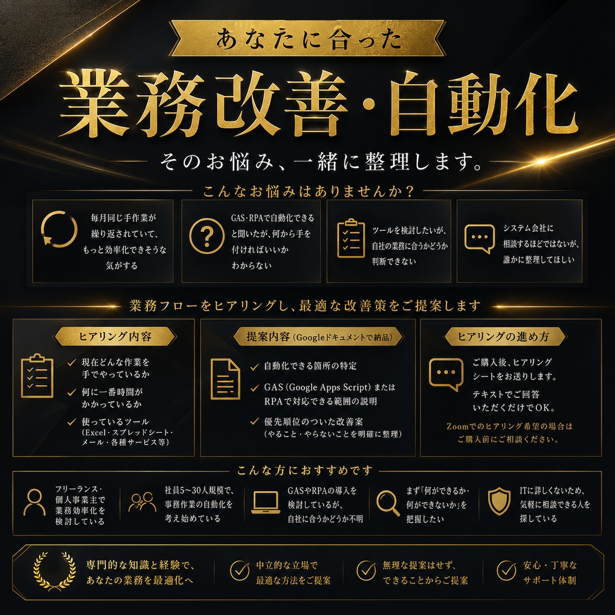 業務の自動化・効率化をヒアリングから提案します GAS・RPAで何ができるか、まず一緒に整理しましょう イメージ1